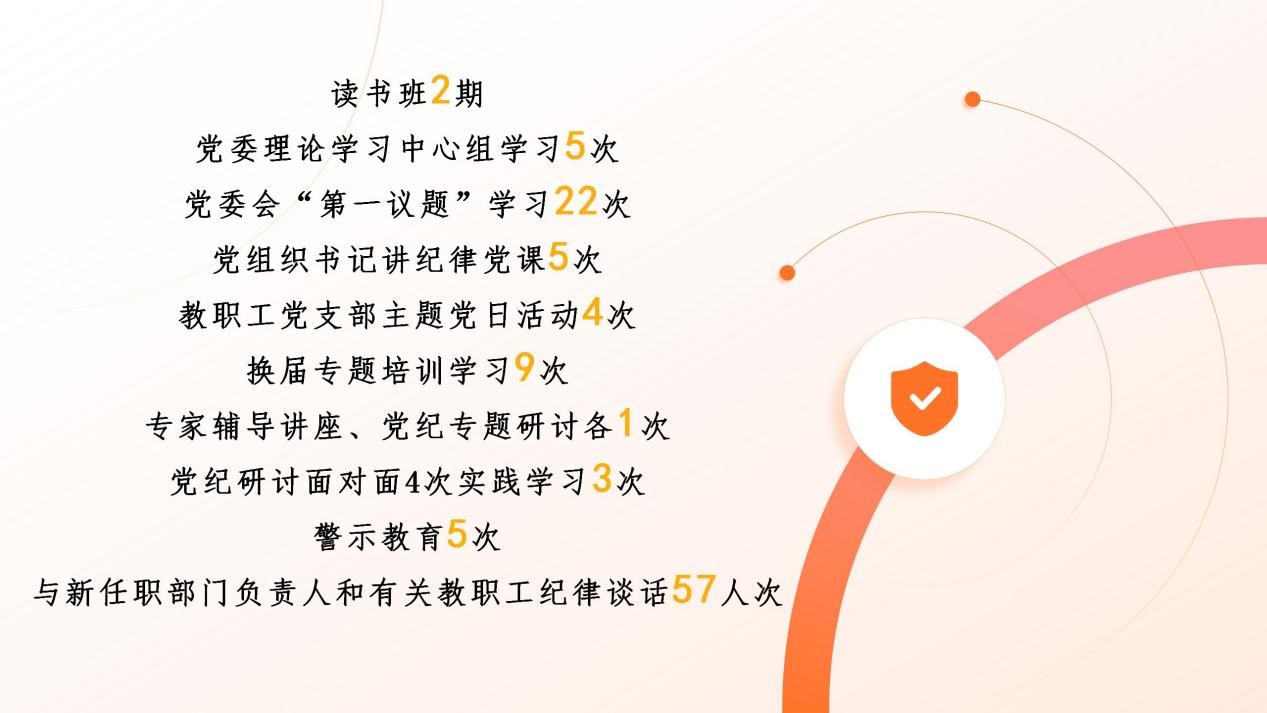 8bo体育
结合实际 扎实开展党纪学习教育 图片2.jpg